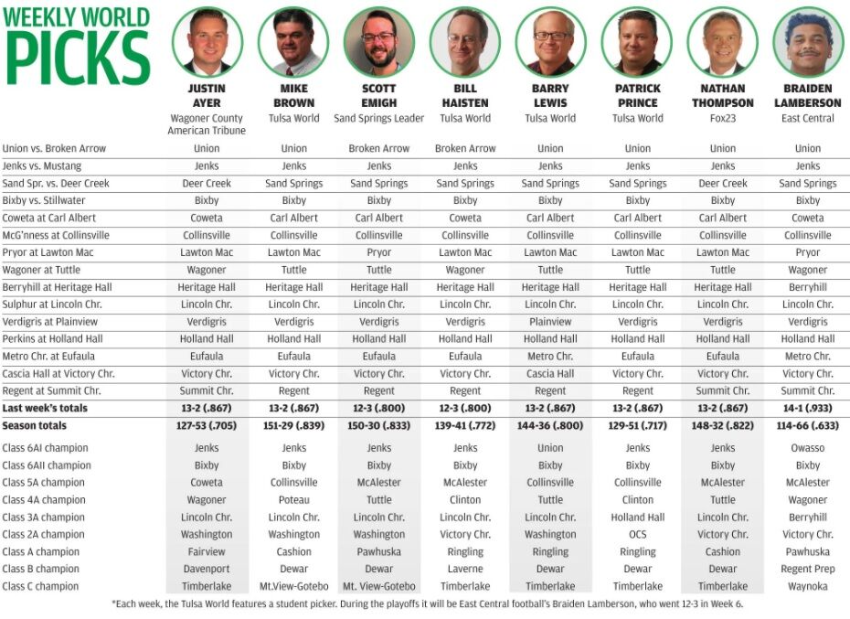 All Week 12 picks